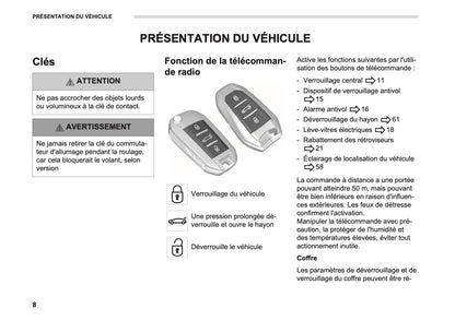 2026 Opel Mokka Owner's Manual | French
