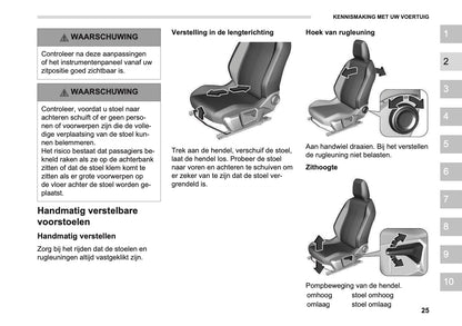 2026 Opel Mokka Owner's Manual | Dutch
