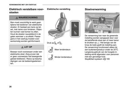 2026 Opel Mokka Owner's Manual | Dutch