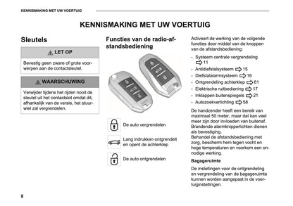 2026 Opel Mokka Owner's Manual | Dutch