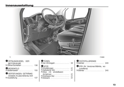 2025 Opel Movano Bedienungsanleitung | Deutsch