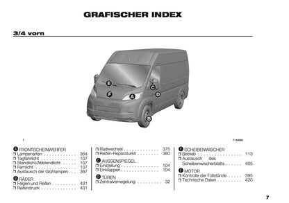 2025 Opel Movano Bedienungsanleitung | Deutsch