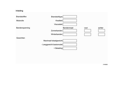 2024 Opel Movano Owner's Manual | Dutch