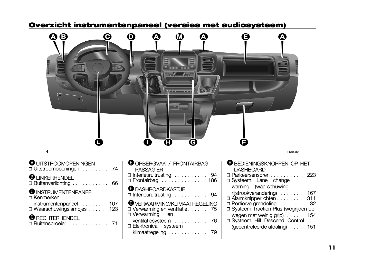 2024 Opel Movano Owner's Manual | Dutch