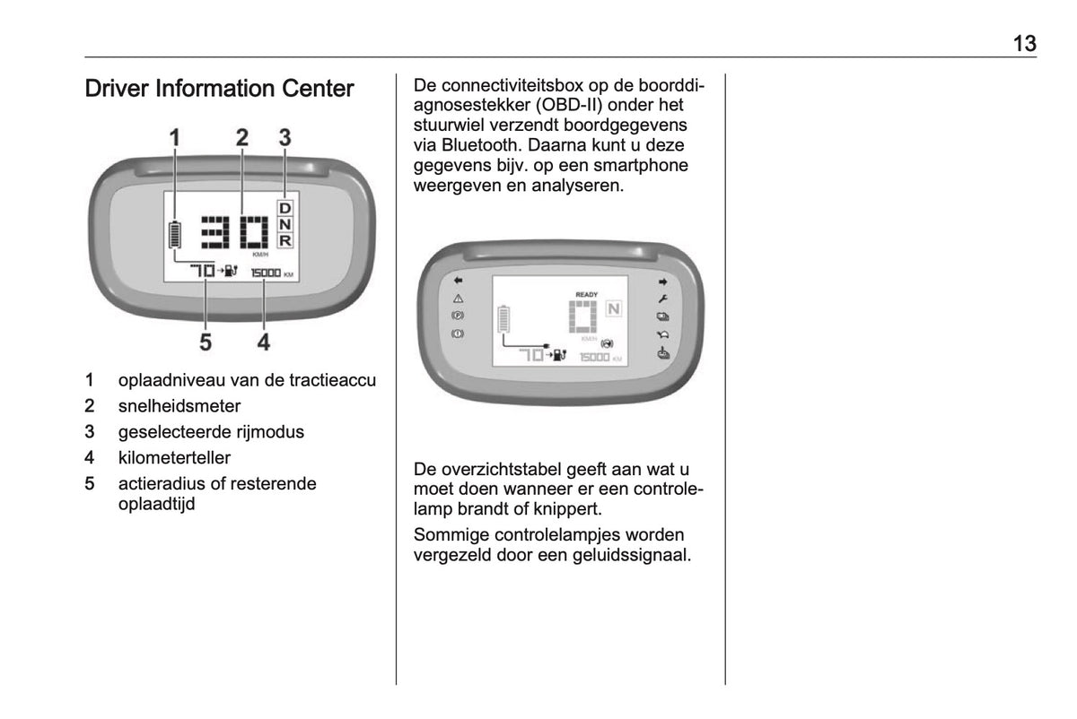 2023-2026 Opel Rocks-e Owner's Manual | Dutch