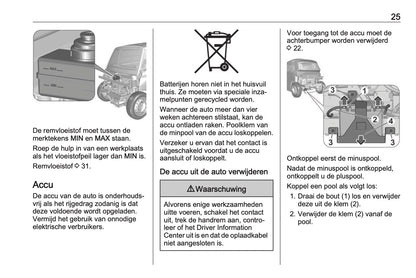 2023-2026 Opel Rocks-e Owner's Manual | Dutch