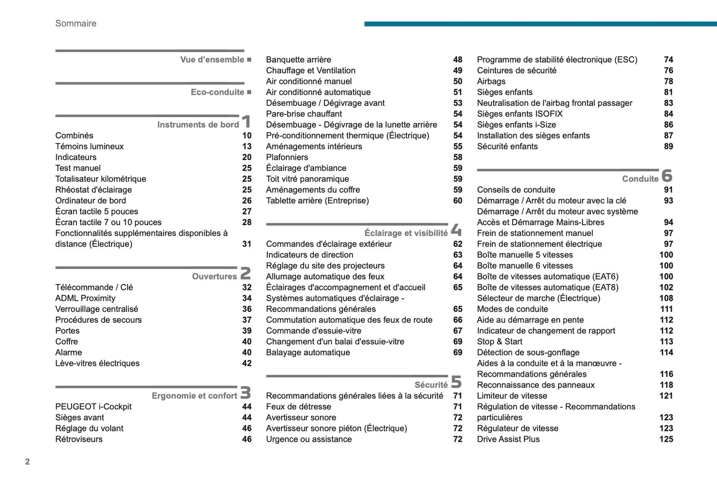 2020-2023 Peugeot 208 Owner's Manual | French