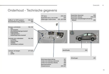 2014-2015 Peugeot 3008 Bedienungsanleitung | Niederländisch