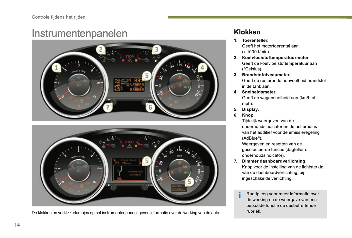 2014-2015 Peugeot 3008 Bedienungsanleitung | Niederländisch