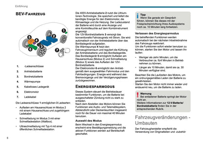2025-2026 Peugeot 3008/5008 Bedienungsanleitung | Deutsch