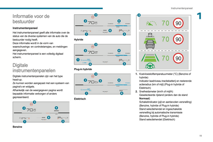 2024 Peugeot 3008/e-3008 Owner's Manual | Dutch