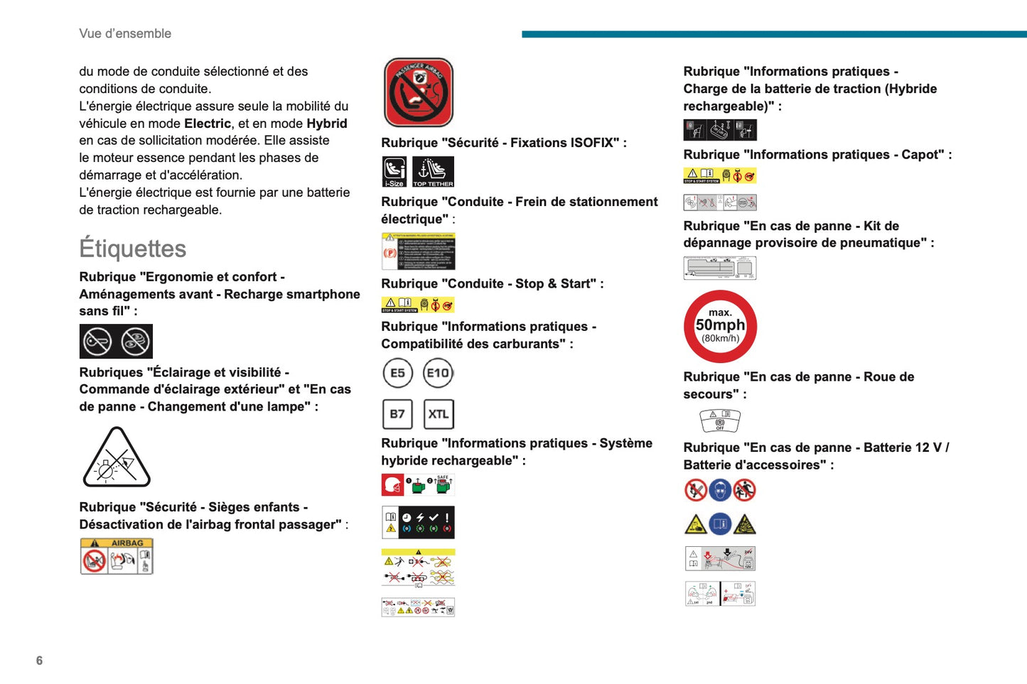 2022-2023 Peugeot 3008/5008 Owner's Manual | French