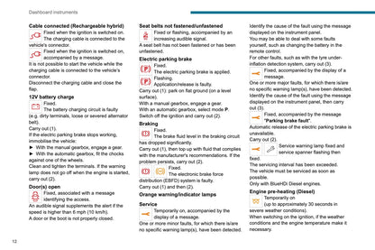 2022-2023 Peugeot 3008/5008 Owner's Manual | English