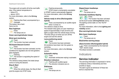 2022-2023 Peugeot 3008/5008 Owner's Manual | English