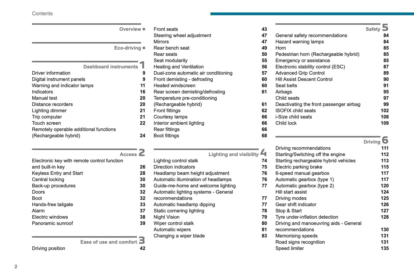 2022-2023 Peugeot 3008/5008 Owner's Manual | English