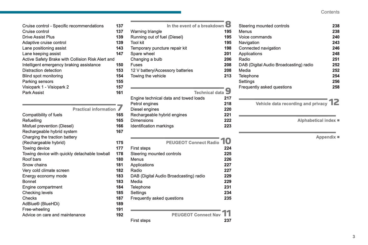 2022-2023 Peugeot 3008/5008 Owner's Manual | English