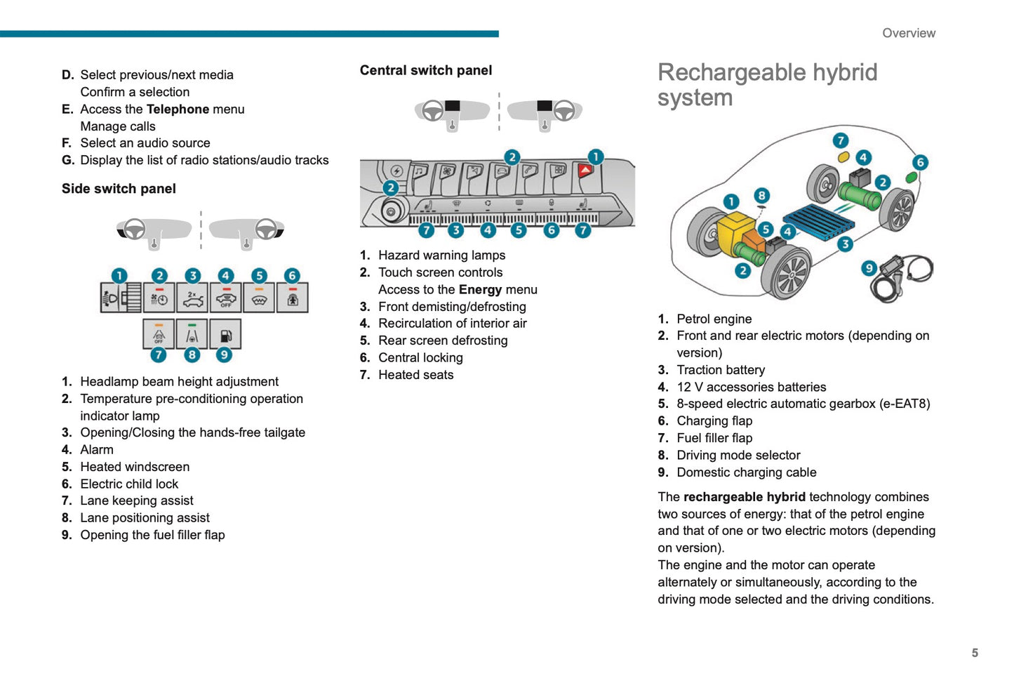 2022-2023 Peugeot 3008/5008 Owner's Manual | English