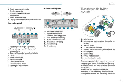 2022-2023 Peugeot 3008/5008 Owner's Manual | English