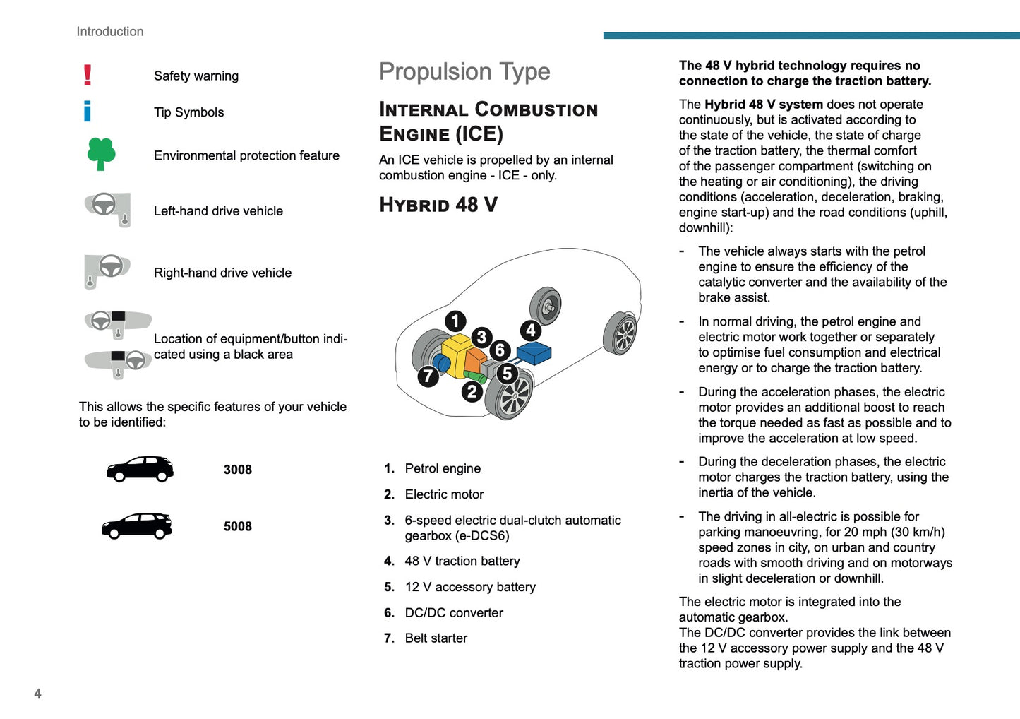 2025-2026 Peugeot 3008/5008 Owner's Manual | English