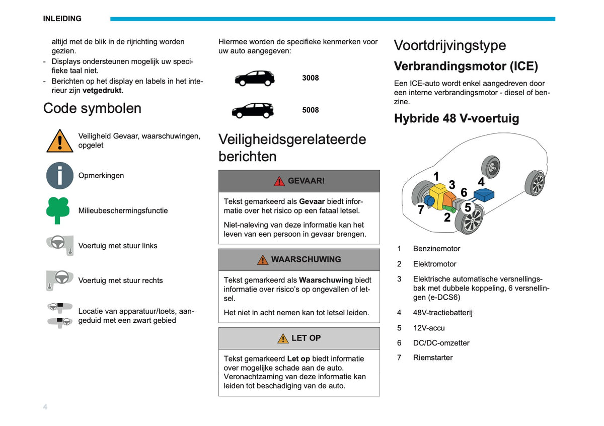 2026 Peugeot 3008/5008 Owner's Manual | Dutch