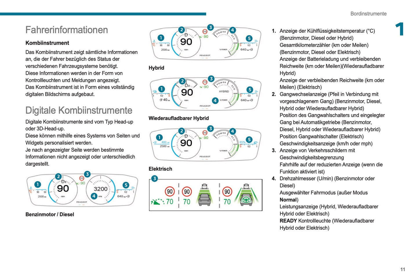 2023-2025 Peugeot 308/308 SW Owner's Manual | German