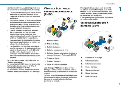 2025-2026 Peugeot 308 Owner's Manual | French