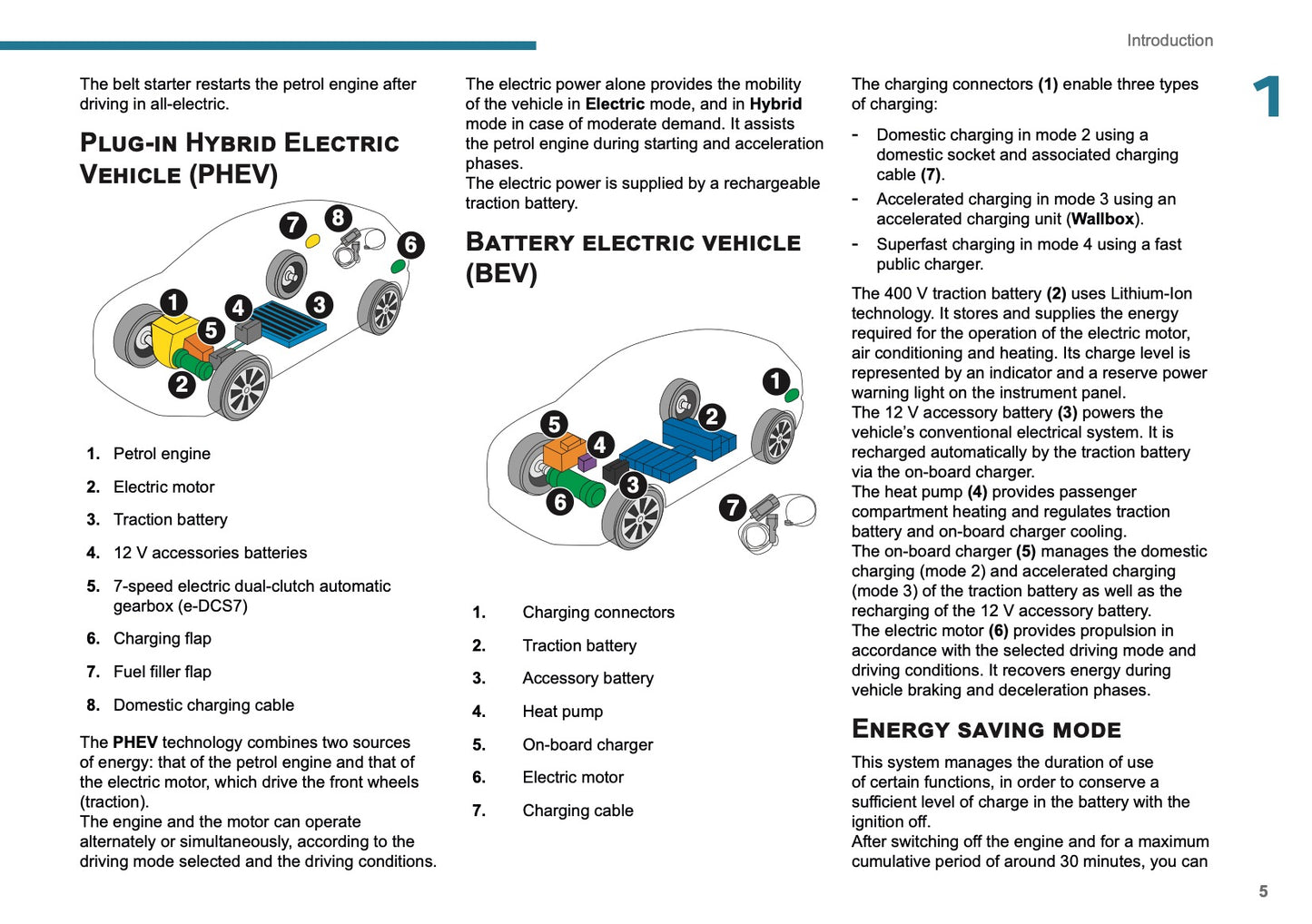 2025-2026 Peugeot 308 Owner's Manual | English