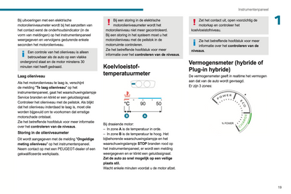 2024 Peugeot 408 Owner's Manual | Dutch