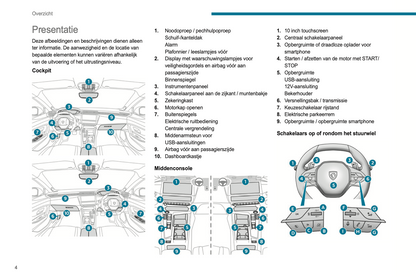 2024 Peugeot 408 Owner's Manual | Dutch