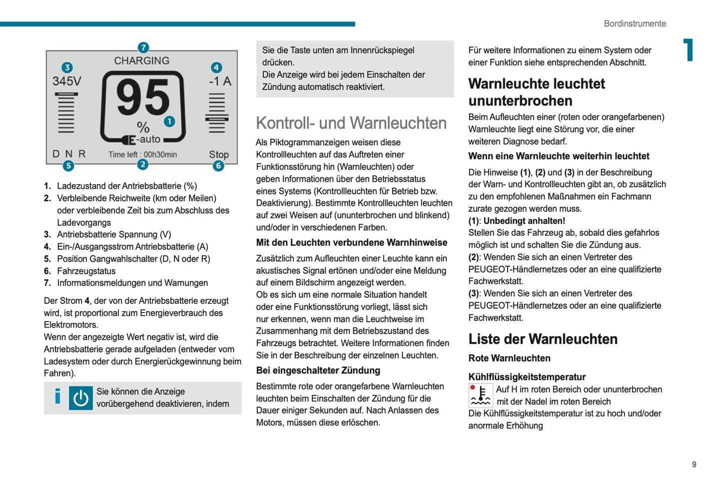 2021-2024 Peugeot Boxer Bedienungsanleitung | Deutsch