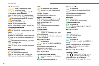 2021-2024 Peugeot Boxer Bedienungsanleitung | Deutsch