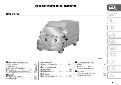 2024-2025 Peugeot Boxer Owner's Manual | German