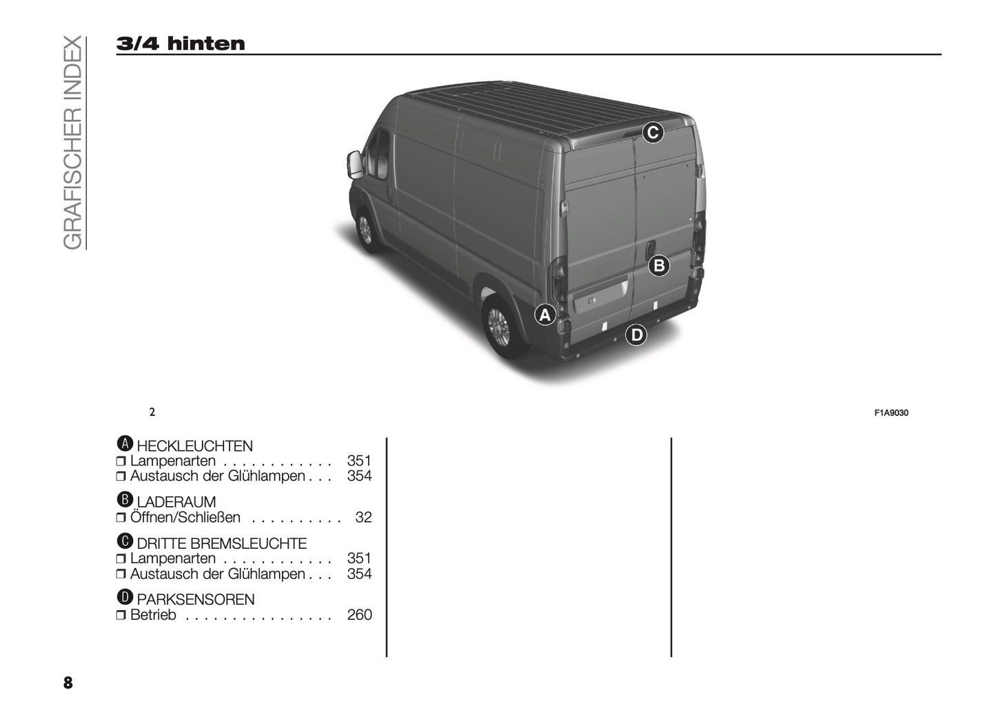 2025 Peugeot Boxer Bedienungsanleitung | Deutsch