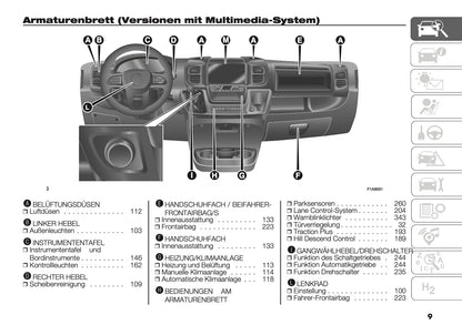 2025 Peugeot Boxer Bedienungsanleitung | Deutsch