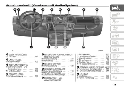 2025 Peugeot Boxer Bedienungsanleitung | Deutsch