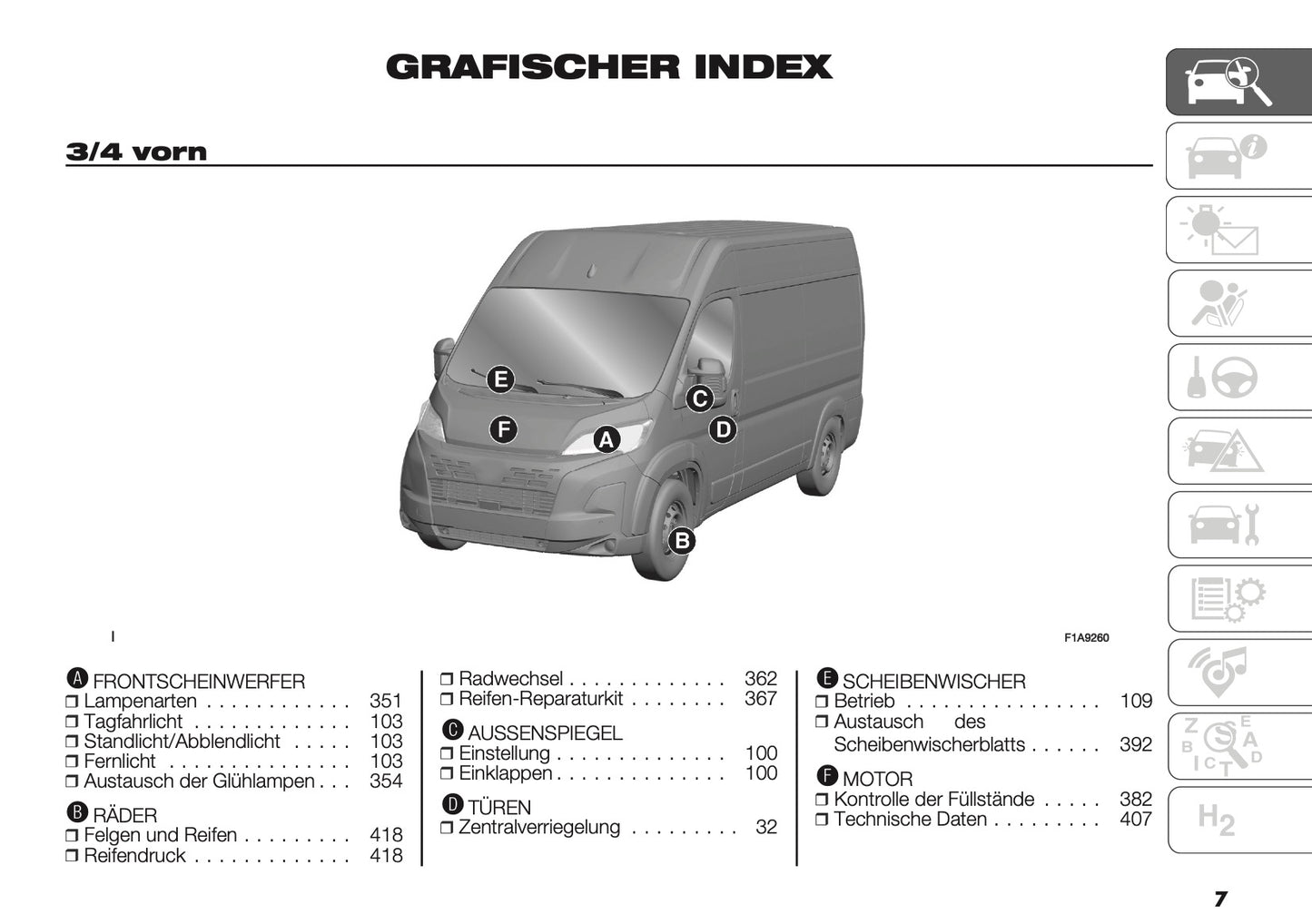 2025 Peugeot Boxer Bedienungsanleitung | Deutsch