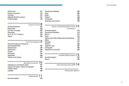 2021-2024 Peugeot Boxer/e-Boxer Owner's Manual | Dutch