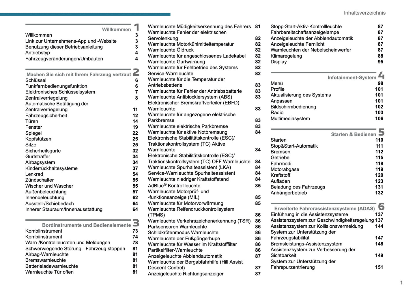 2025 Peugeot Expert/Traveller Bedienungsanleitung | Deutsch