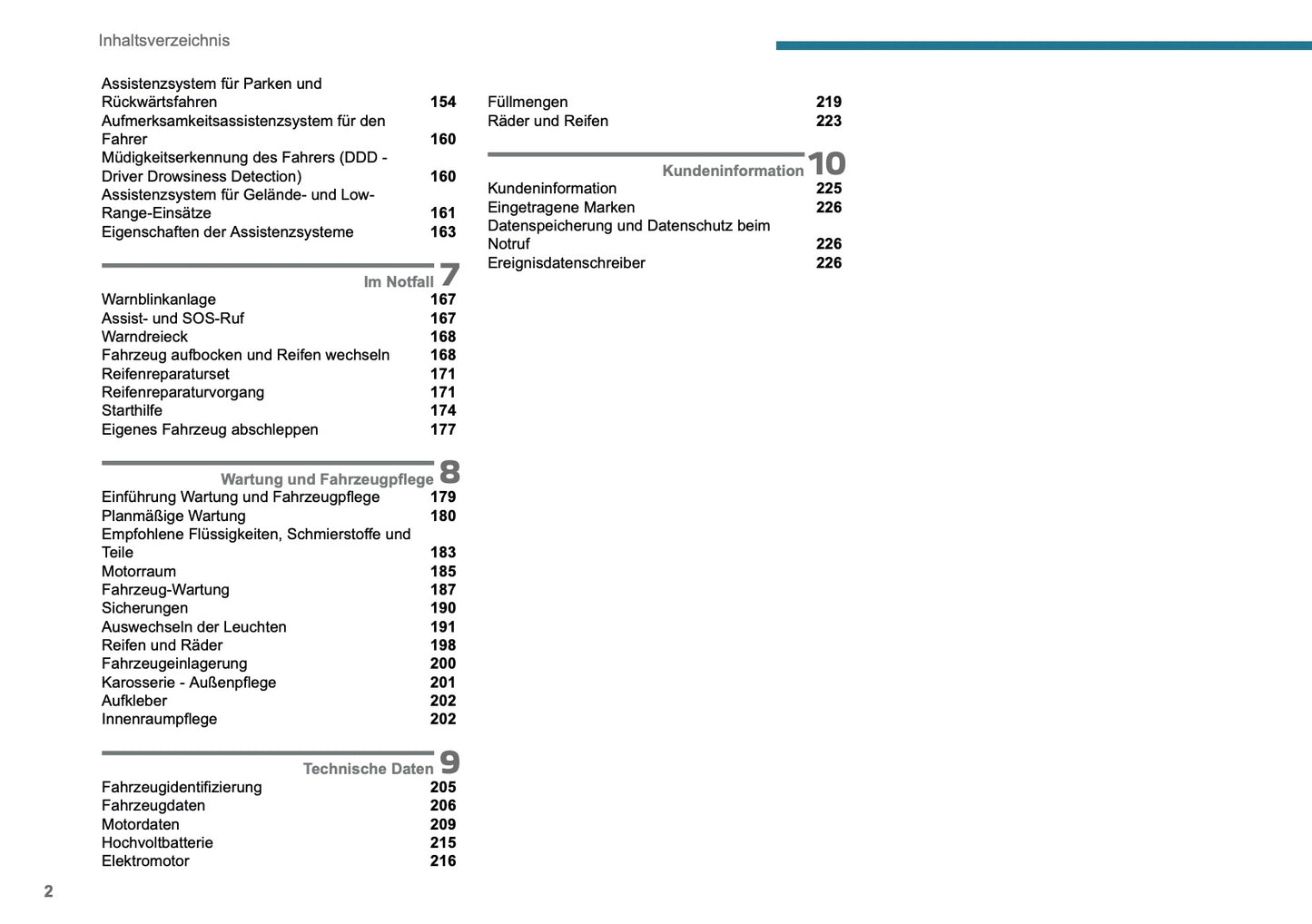 2025 Peugeot Expert/Traveller Bedienungsanleitung | Deutsch