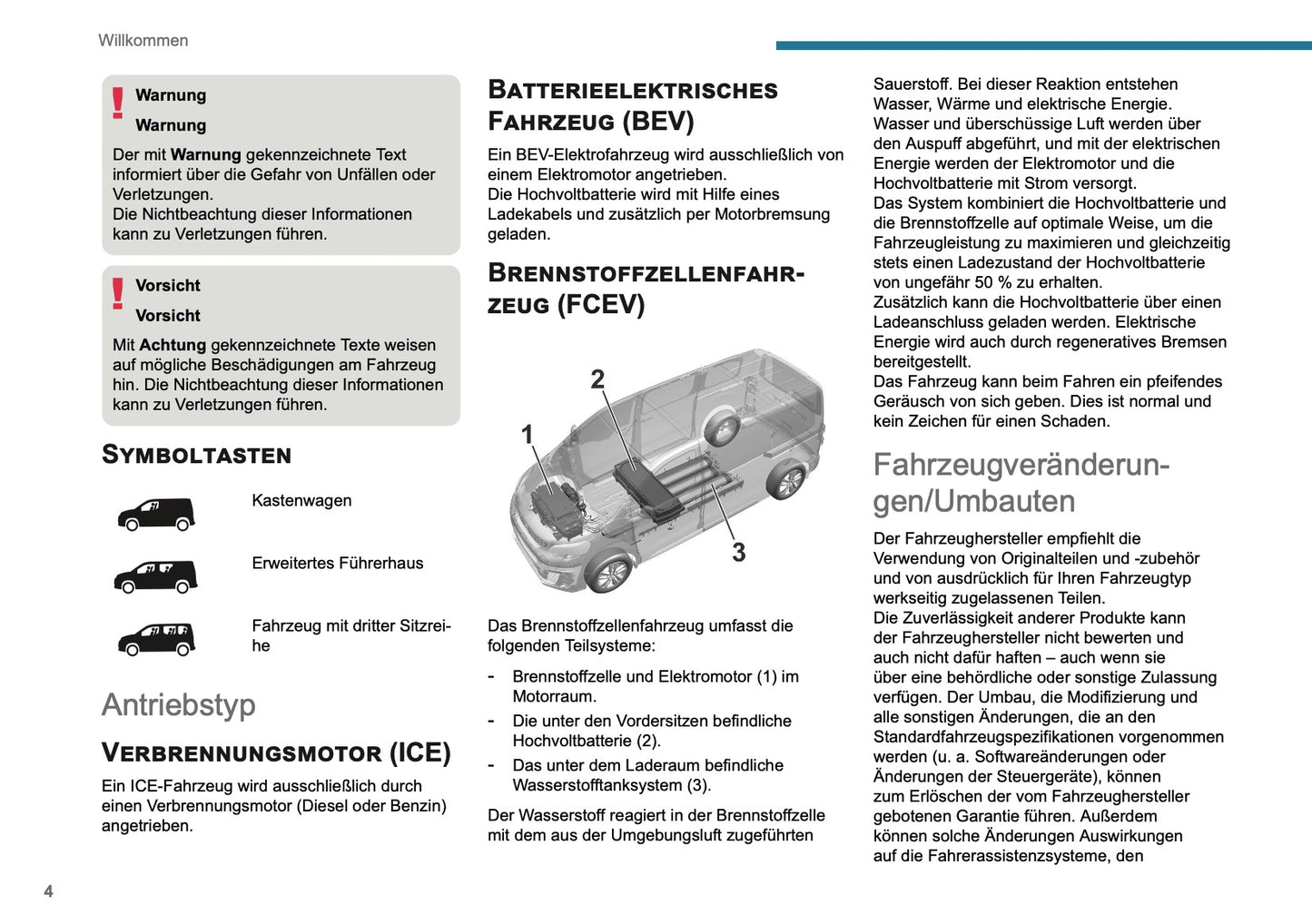 2025 Peugeot Expert/Traveller Bedienungsanleitung | Deutsch