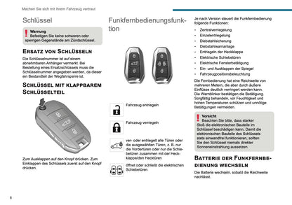 2025 Peugeot Expert/Traveller Bedienungsanleitung | Deutsch