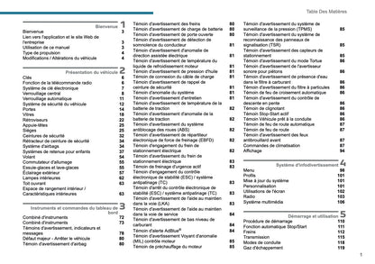 2025 Peugeot Expert/Traveller Owner's Manual | French