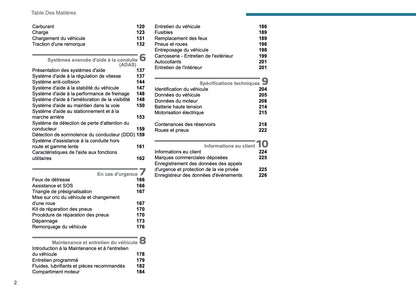 2025 Peugeot Expert/Traveller Owner's Manual | French