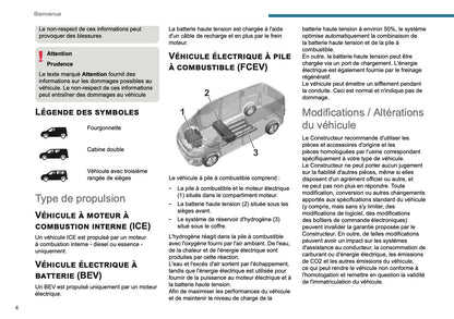 2025 Peugeot Expert/Traveller Owner's Manual | French