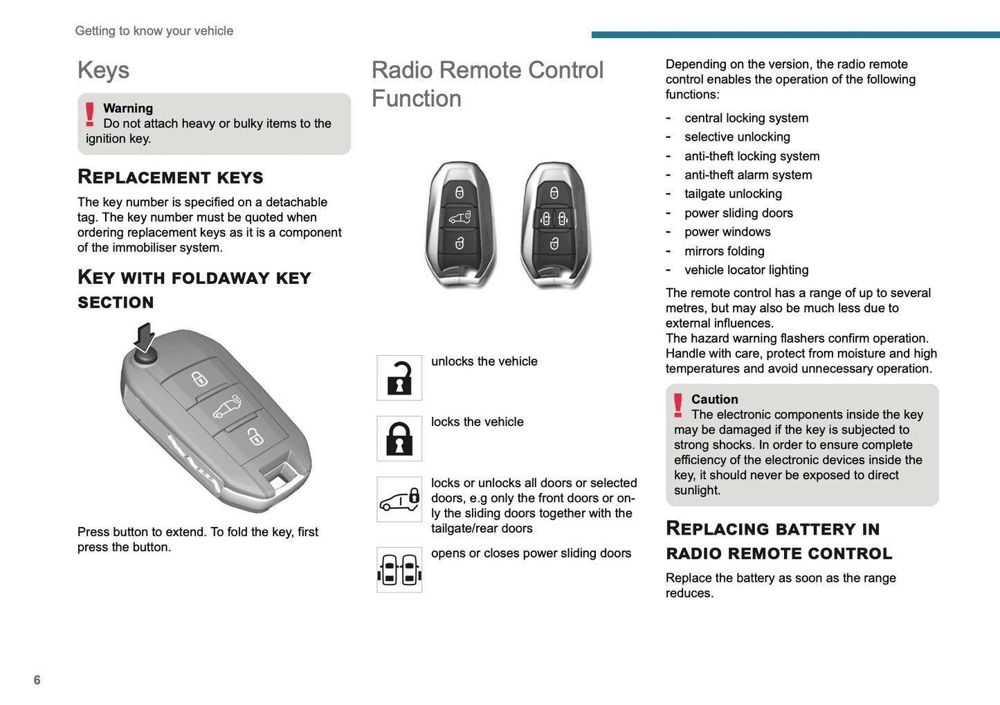 2025 Peugeot Expert/Traveller Owner's Manual | English