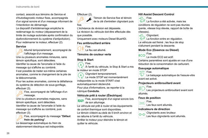 2021-2024 Peugeot Rifter/Partner Owner's Manual | French