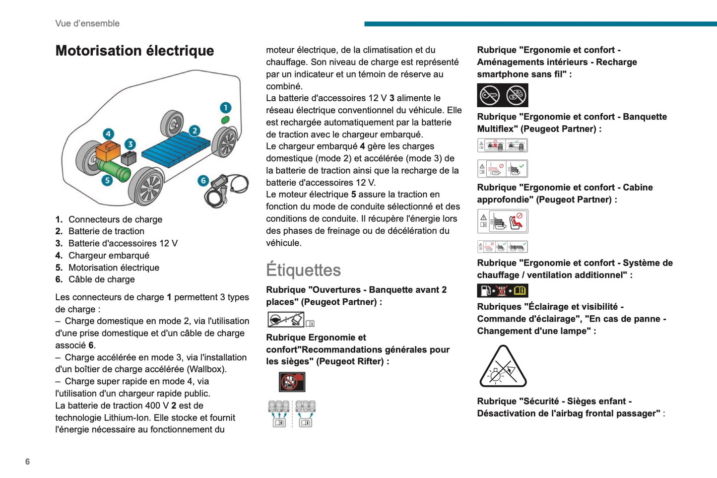 2021-2024 Peugeot Rifter/Partner Owner's Manual | French