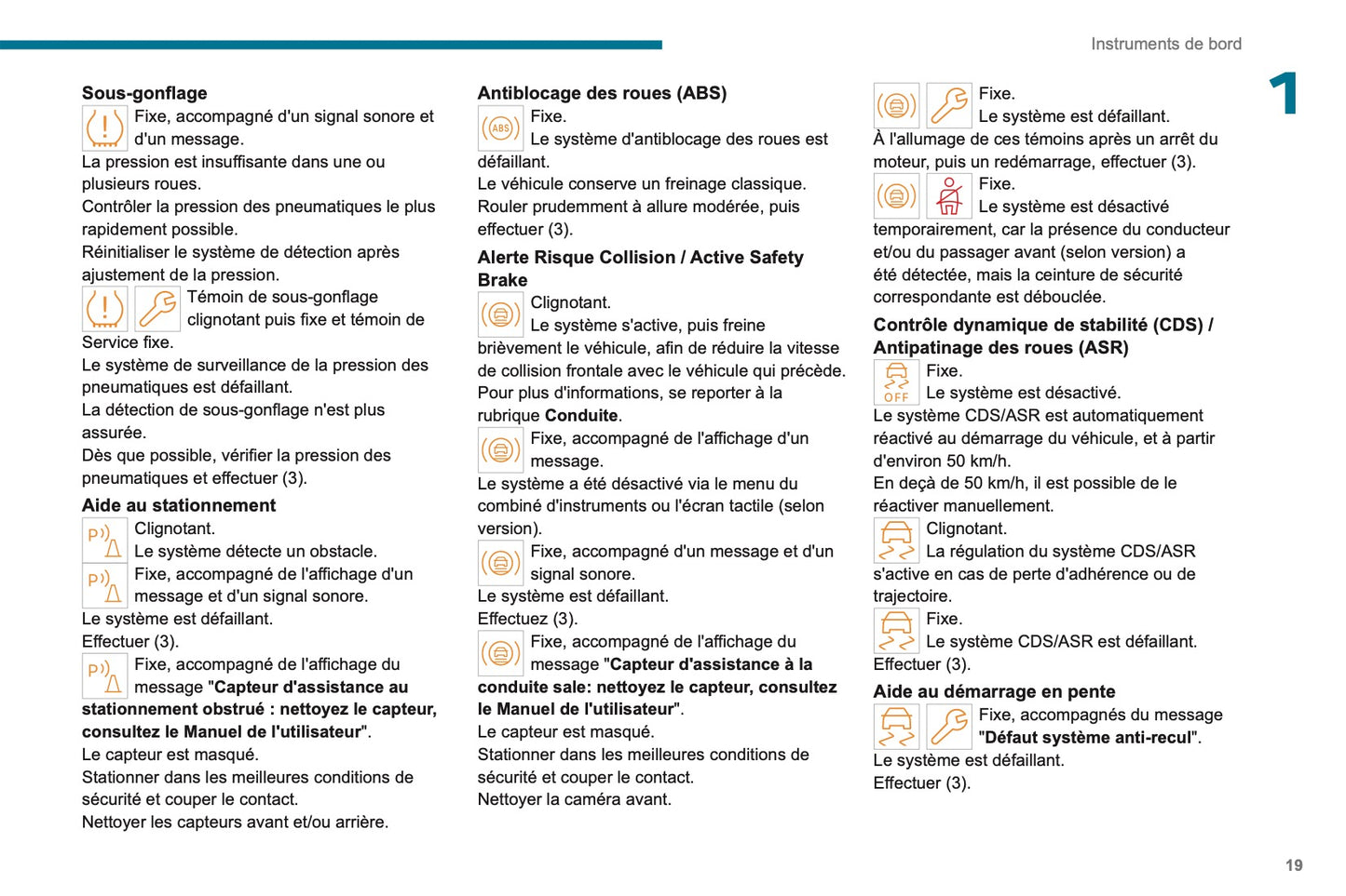 2024 Peugeot Rifter/e-Rifter/Partner/e-Partner Owner's Manual | French