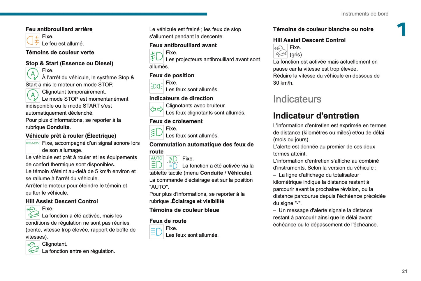 2024 Peugeot Rifter/e-Rifter/Partner/e-Partner Owner's Manual | French