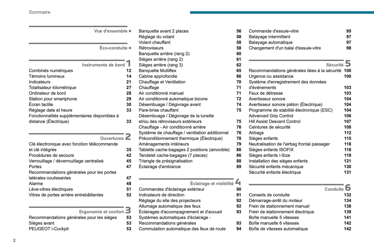 2024 Peugeot Rifter/e-Rifter/Partner/e-Partner Owner's Manual | French